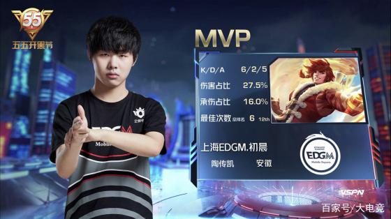 它不仅仅是 它不仅仅是