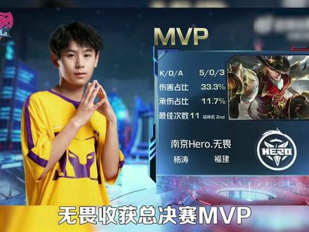 指标即信号 指标即信号