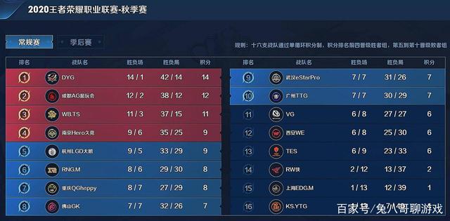 法务